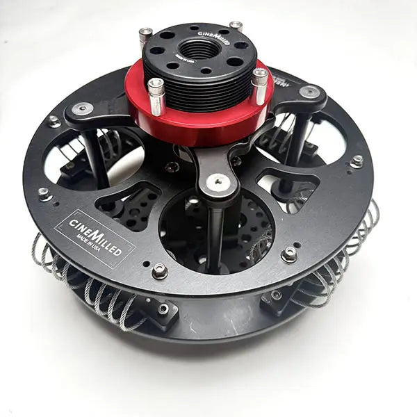 ISO Mount