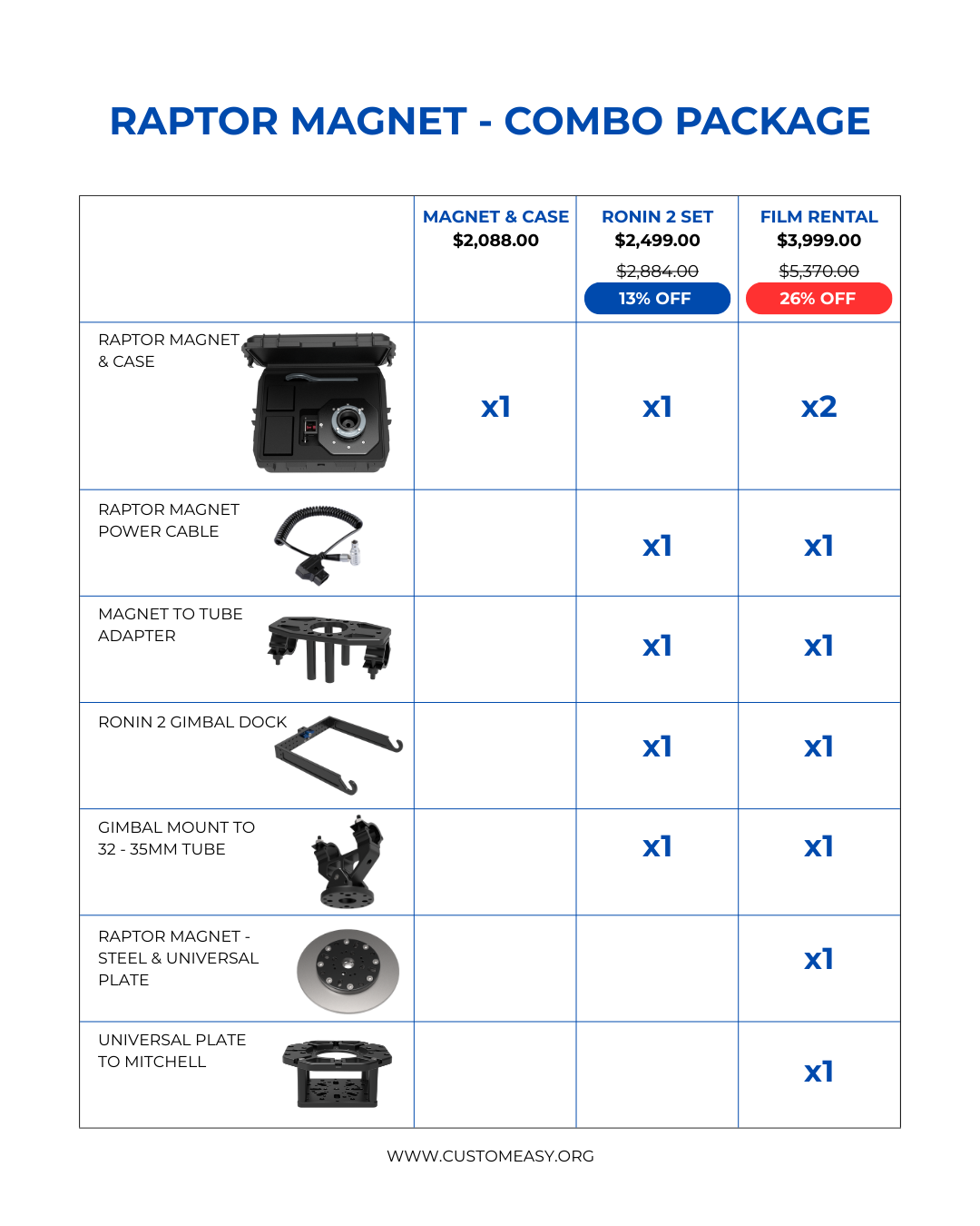 Raptor Magnet Mount - Grip Support Store