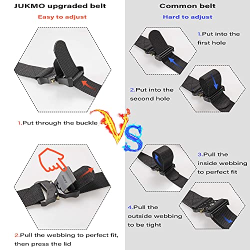 Tactical Rigger Belt, 1.5" Nylon Web Work Belt with Heavy Duty Quick Release Buckle - Grip Support Store