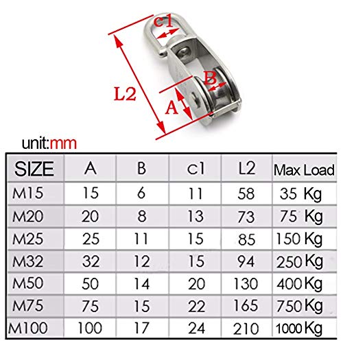 M75 Single Pulley Swivel Rigging Block / Loading 750kg - Grip Support Store