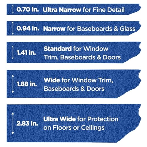 Original Blue Painter's Tape, 2" x 60 Yd, 1 Roll - Grip Support Store