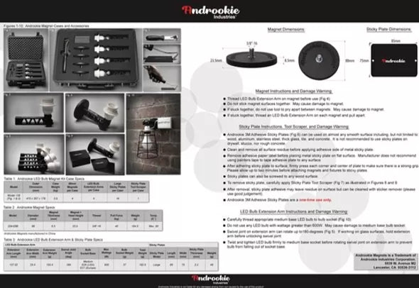 LED BULB SOCKET by Androokie - Grip Support Store