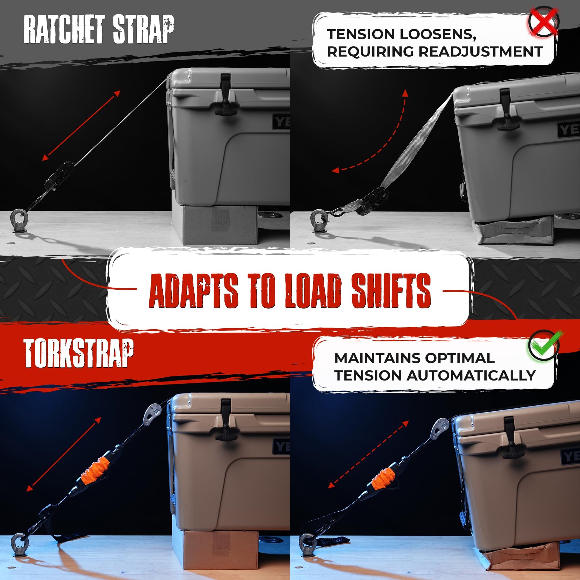 TorkStrap 14' x 1.5'' Self Tensioning Tie Down Straps (2-PK) - Automatically Adapt to Load Shifts - 2,250LB Break Strength - Grip Support Store