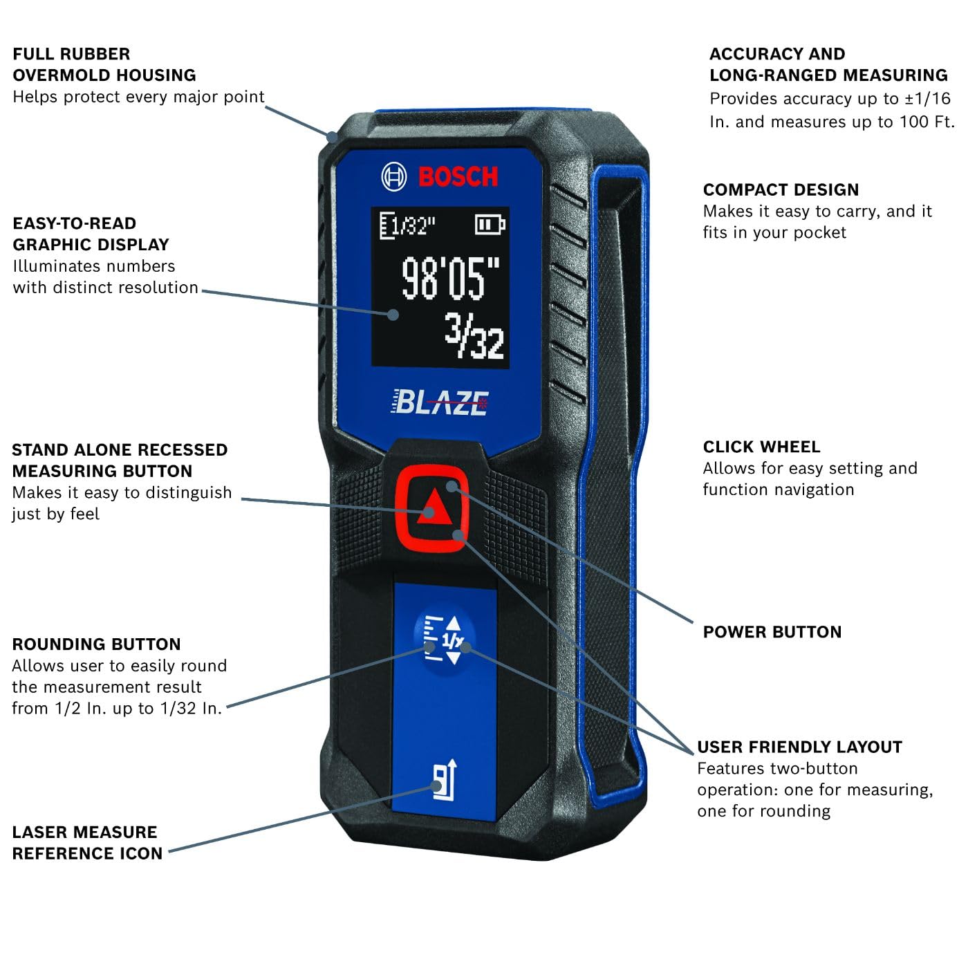 BOSCH 100 Ft Blaze Laser Distance Measure, Includes 2 AA Batteries - Grip Support Store