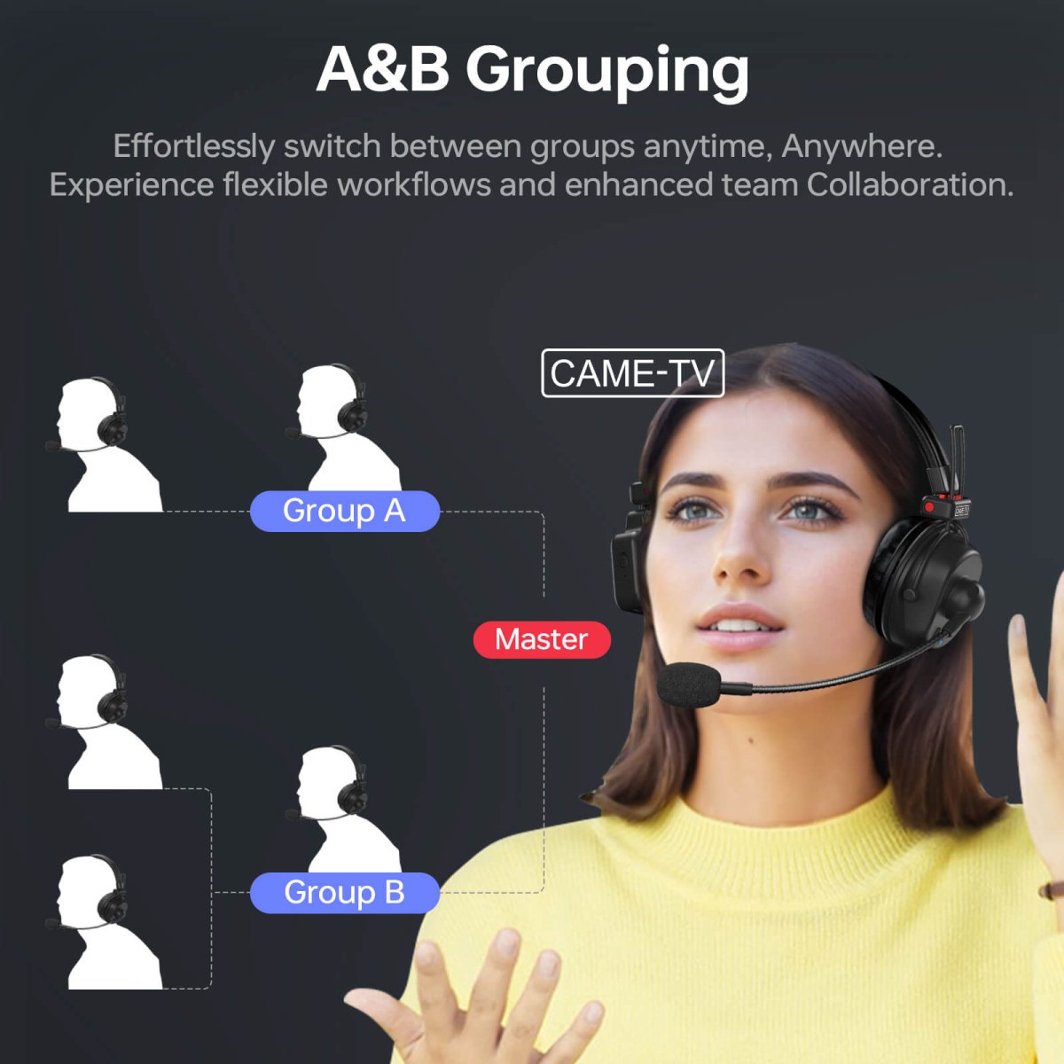 CAME-TV WAERO Pro Full Duplex Dual Antenna 1.9G Lightweight Wireless Intercom Headset - 8 Pack