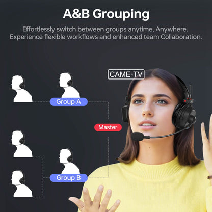 CAME-TV WAERO Pro Full Duplex Dual Antenna 1.9G Lightweight Wireless Intercom Headset - 8 Pack