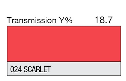 Lee Color Effect Gel Sheets 002-164 - Grip Support Store