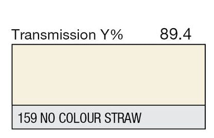 Lee Color Effect Gel Sheets 002-164 - Grip Support Store