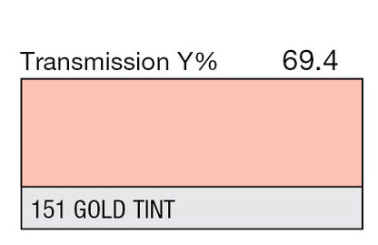 Lee Color Effect Gel Sheets 002-164 - Grip Support Store