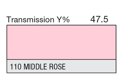 Lee Color Effect Gel Sheets 002-164 - Grip Support Store