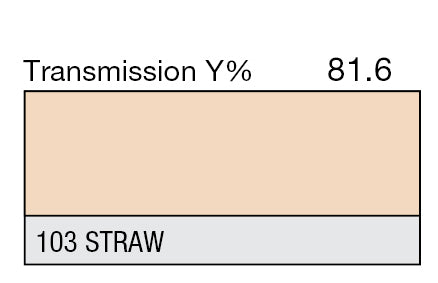 Lee Color Effect Gel Sheets 002-164 - Grip Support Store