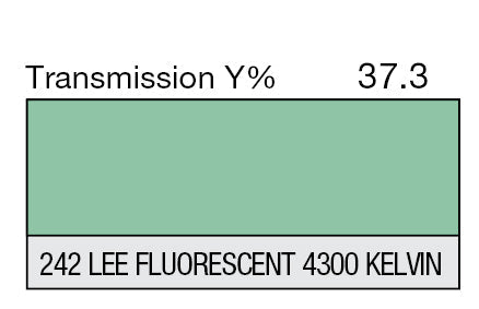 Lee Technical Filter Gel Sheets - Grip Support Store