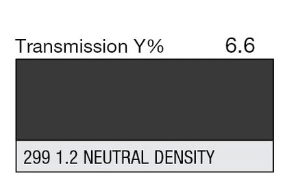 Lee Filters 299 1.2 ND Neutral Density - Grip Support Store