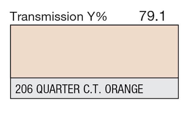 Lee Filters 206 1/4 CTO - 48" x 25' Roll - Grip Support Store