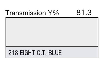 Lee Filters 218 1/8 CTB - 48" x 25' Roll - Grip Support Store