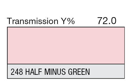 Lee Filters 248 1/2 Minus Green - 48" x 25' Roll - Grip Support Store