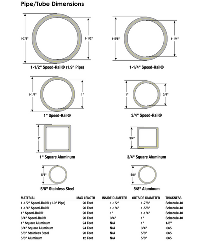 Schedule 40 Speed-Rail (1-1/4") - Grip Support Store