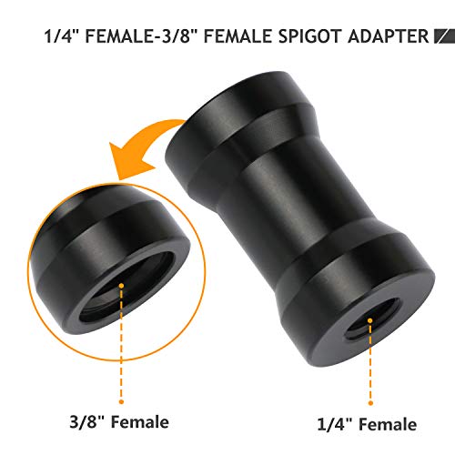 22 Pcs 1/4" - 3/8" Screw Adapter Kit - Grip Support Store