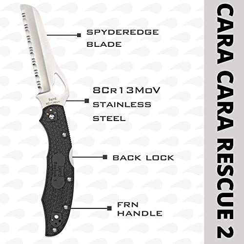 Lightweight Knife with 3.88" Stainless Steel - SpyderEdge - Grip Support Store