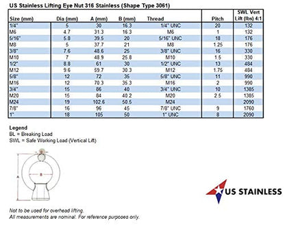 3/8" Lifting Eye Nut - UNC Marine Grade - Grip Support Store